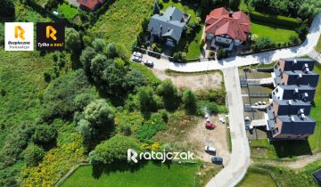 Działka inwestycyjna Gdańsk Jasień, ul. Zwierzyniecka