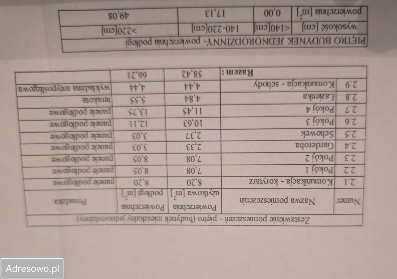 dom wolnostojący, 6 pokoi Mielec, ul. Wojsławska. Zdjęcie 2