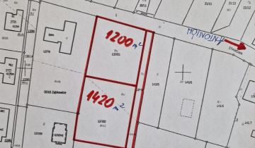 Działka budowlana Dąbrowa Górnicza Piła Ujejska, ul. Stawowa