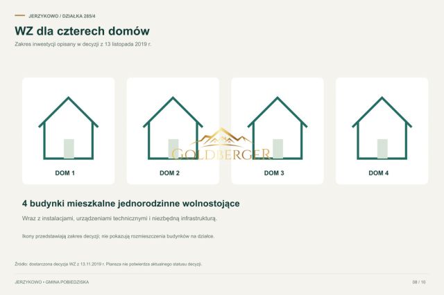 Działka budowlana Jerzykowo, ul. Nad Zalewem. Zdjęcie 8