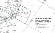 Działka budowlana Palonki. Zdjęcie 1