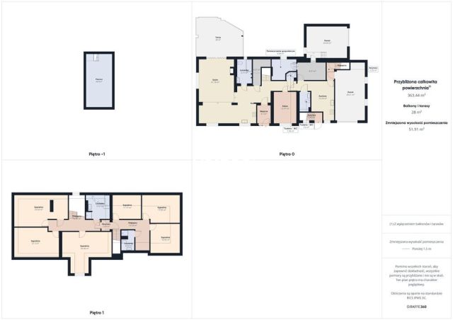 dom wolnostojący, 11 pokoi Rudzienice. Zdjęcie 12