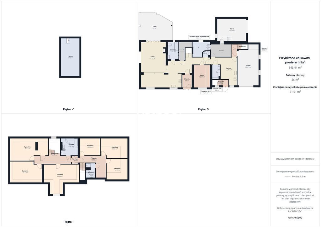dom wolnostojący, 11 pokoi Rudzienice. Zdjęcie 12