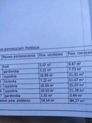 dom wolnostojący, 4 pokoje Redlica, ul. Purpurowa. Zdjęcie 12