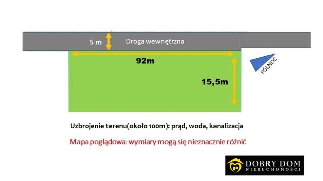 Działka budowlana Białystok Fasty. Zdjęcie 2