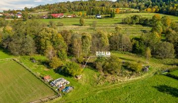 Działka budowlana Kuków