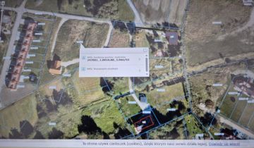 Działka budowlana Mysłowice Wesoła, ul. Ogrodowa