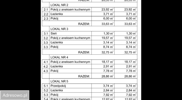 Mieszkanie 2-pokojowe Inowrocław, ul. Dworcowa. Zdjęcie 1