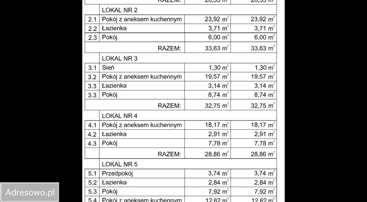 Mieszkanie 2-pokojowe Inowrocław, ul. Dworcowa
