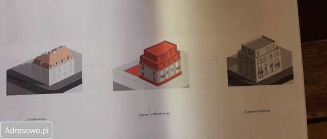 kamienica Warszawa Praga-Południe, ul. Pustelnicka. Zdjęcie 1