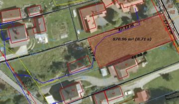 Działka rolno-budowlana Doły