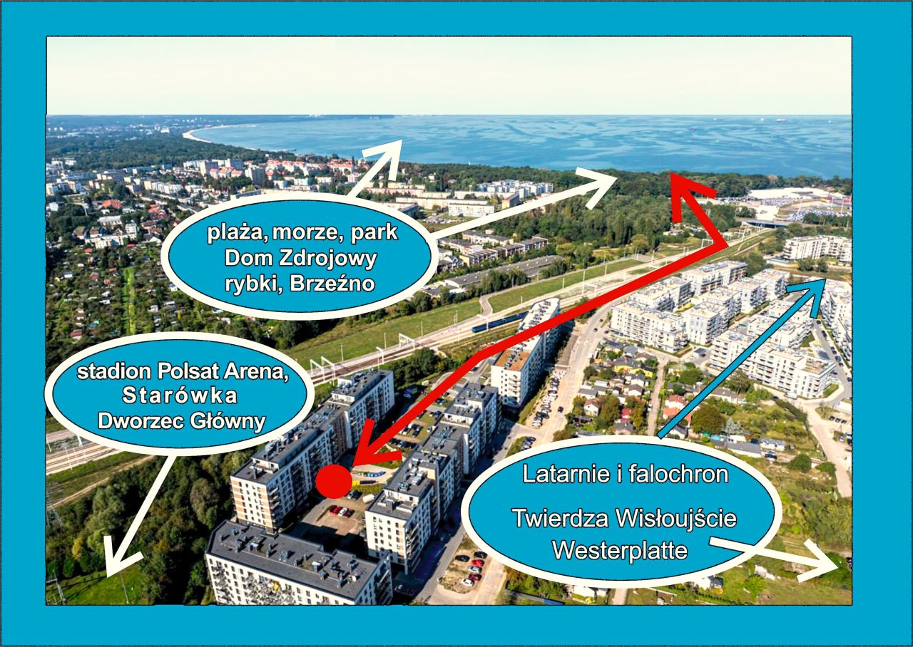 Mieszkanie 2-pokojowe Gdańsk Letnica, ul. Letnicka. Zdjęcie 11