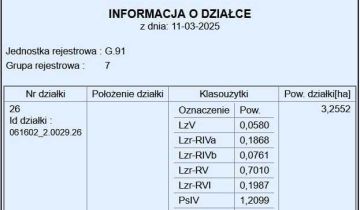 Działka rolna Zaryte