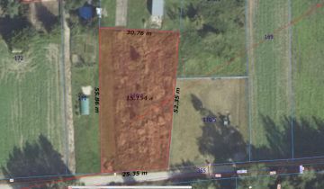 Działka budowlana Sobocisko