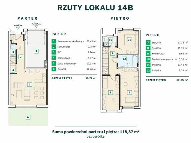 dom szeregowy, 4 pokoje Rumia Biała Rzeka, ul. Gabrieli Zapolskiej. Zdjęcie 4