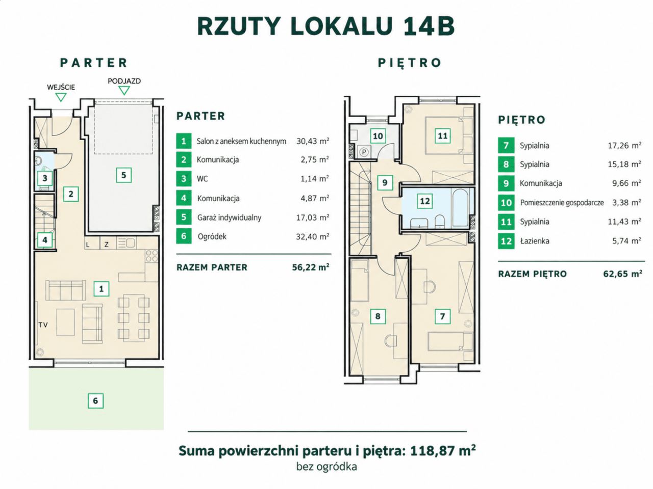 dom szeregowy, 4 pokoje Rumia Biała Rzeka, ul. Gabrieli Zapolskiej. Zdjęcie 4
