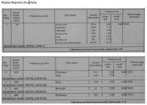 Działka Kotwasice. Zdjęcie 1