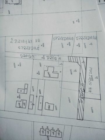 Działka budowlana Jarocin, ul. Leszczyce. Zdjęcie 1
