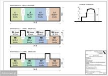 Działka budowlana Rybnik Wielopole, ul. Gliwicka. Zdjęcie 1