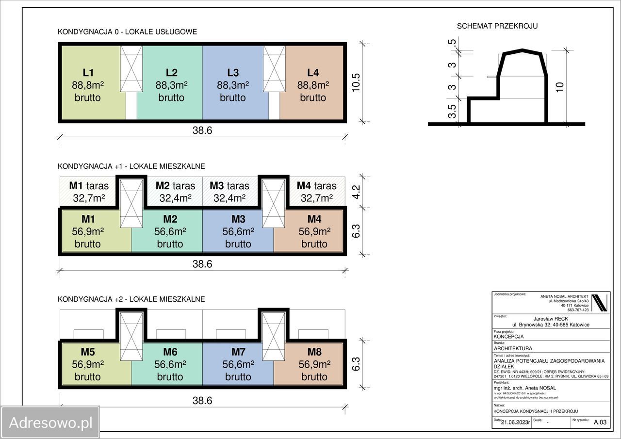 Działka budowlana Rybnik Wielopole, ul. Gliwicka. Zdjęcie 2