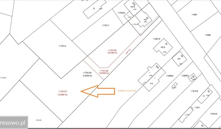 Działka budowlana Łomża, ul. Zdrojowa