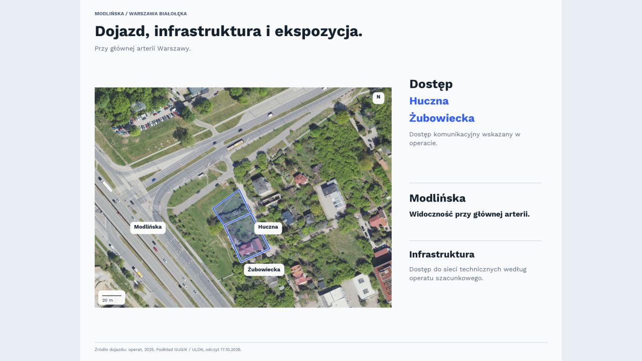 Działka inwestycyjna Warszawa Białołęka, ul. Modlińska. Zdjęcie 4