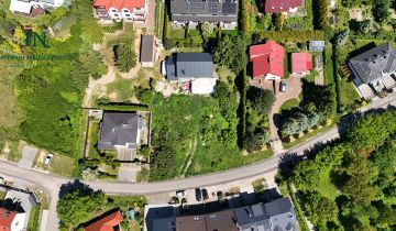Działka budowlana Lublin Szerokie, ul. Wojciechowska