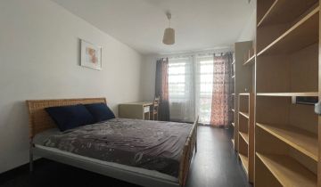 Mieszkanie 2-pokojowe Wrocław Psie Pole