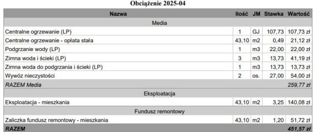 Mieszkanie 2-pokojowe Kraków Kliny, ul. prof. Wojciecha Marii Bartla. Zdjęcie 6
