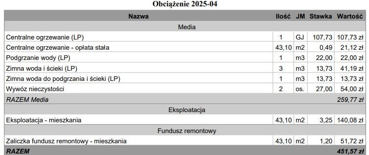 Mieszkanie 2-pokojowe Kraków Kliny, ul. prof. Wojciecha Marii Bartla. Zdjęcie 6
