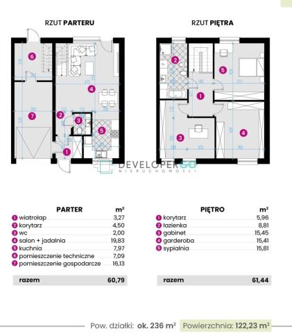 bliźniak, 4 pokoje Grabówka, ul. Leszczynowa. Zdjęcie 4