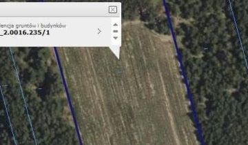 Działka rolna Kownatki