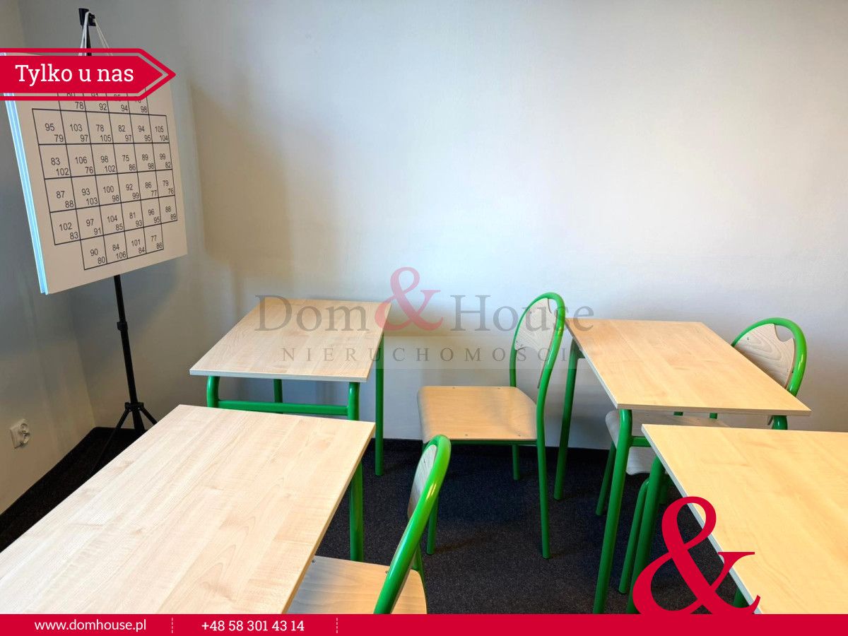 Lokal Gdańsk Śródmieście, ul. Wały Piastowskie. Zdjęcie 5