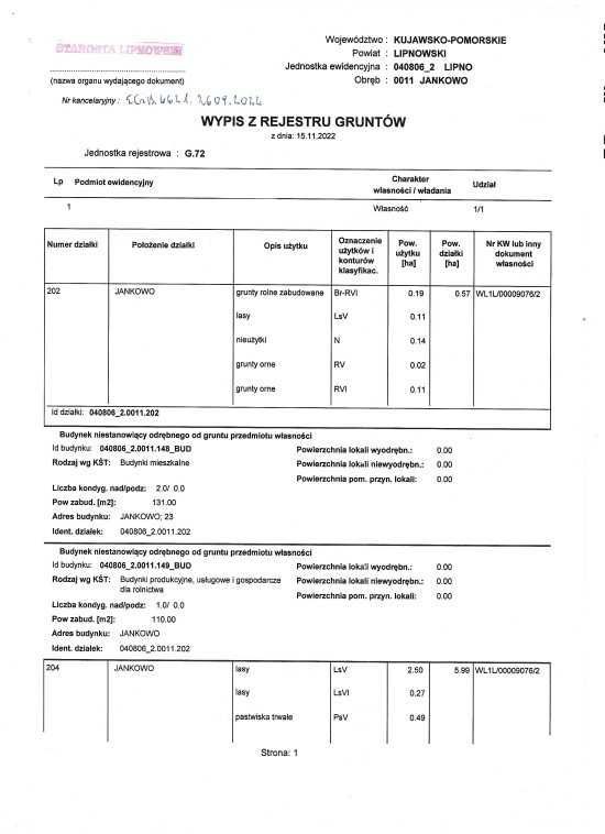 gospodarstwo Jankowo. Zdjęcie 8