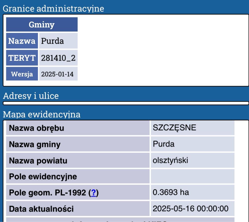 Działka budowlana Szczęsne. Zdjęcie 5
