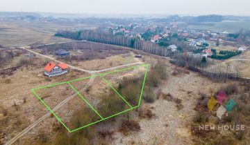 Działka budowlana Wójtowo, ul. Krokusowa