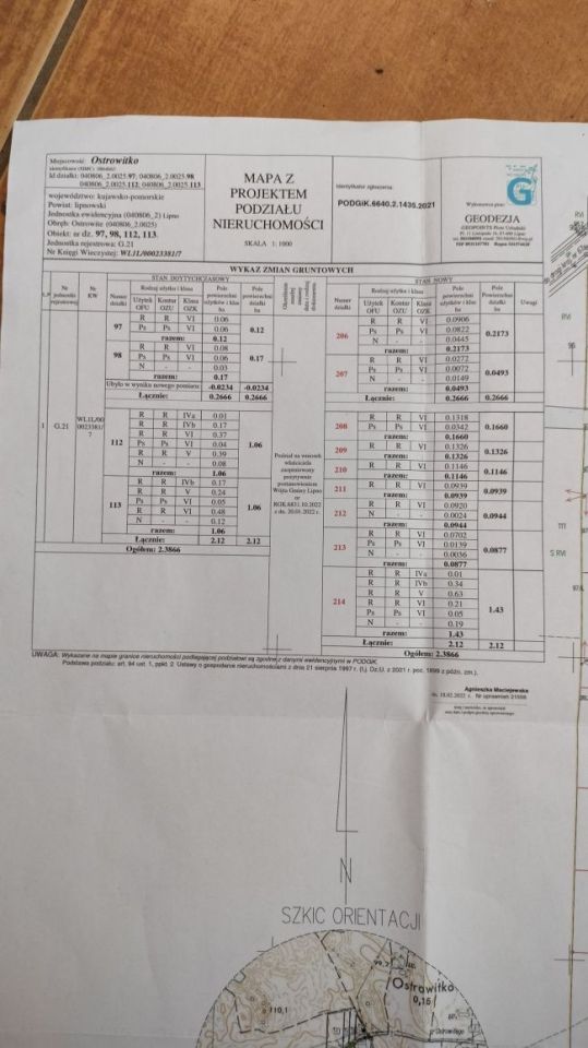 Działka budowlana Ostrowitko. Zdjęcie 8