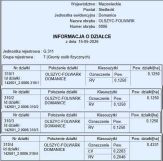 Działka budowlana Olszyc-Folwark. Zdjęcie 3