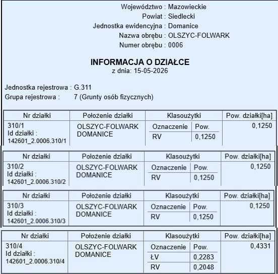 Działka budowlana Olszyc-Folwark. Zdjęcie 4