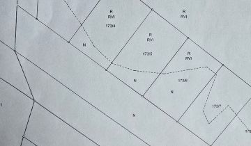 Działka budowlana Bartodzieje