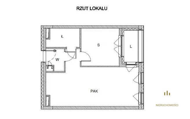 Mieszkanie 2-pokojowe Wrocław Leśnica. Zdjęcie 5