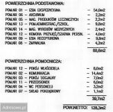 Lokal Warszawa Wola, ul. Tadeusza Krępowieckiego. Zdjęcie 3