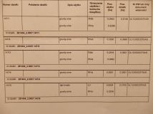 Działka rolno-budowlana Gady. Zdjęcie 2