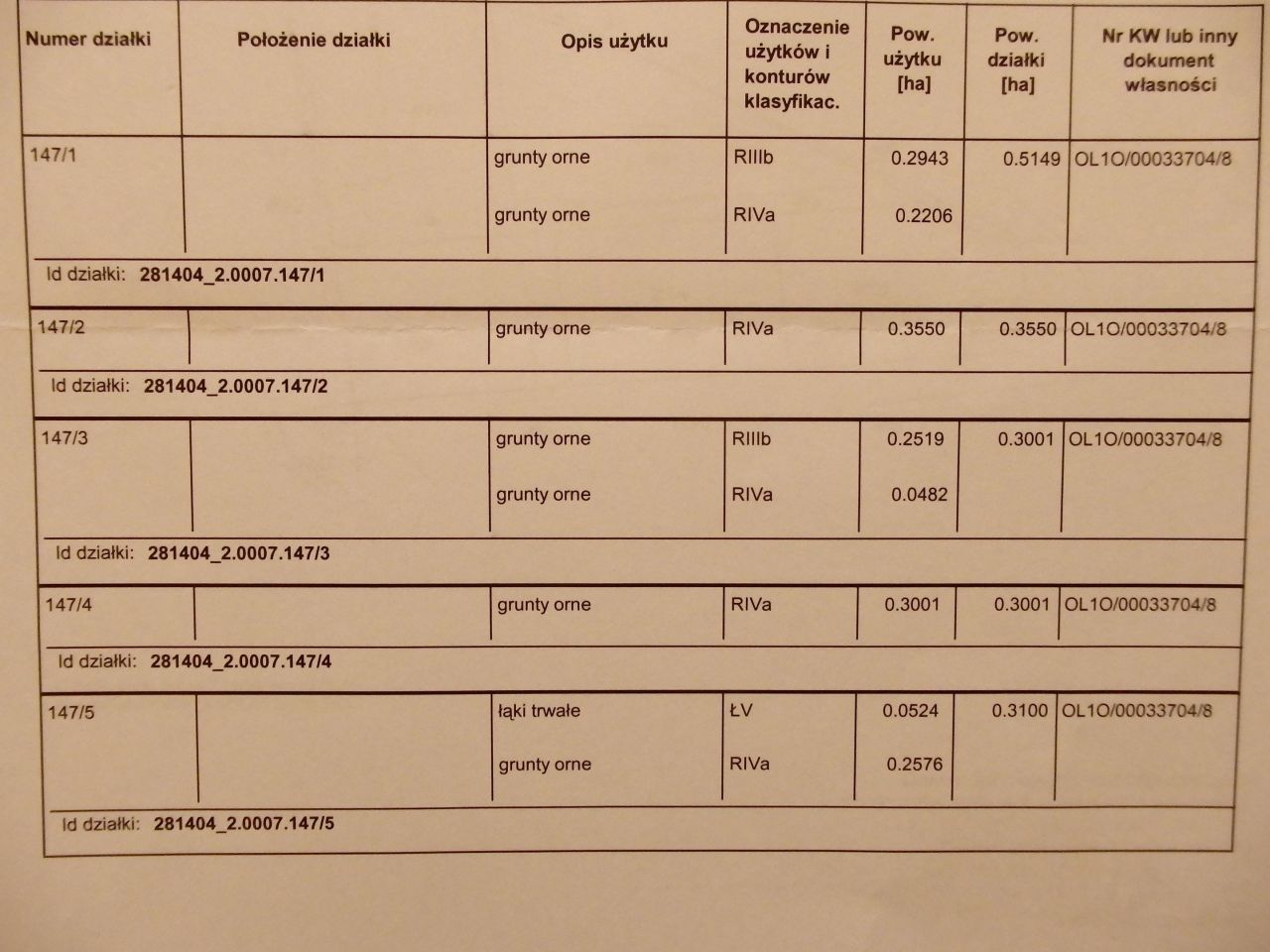 Działka rolno-budowlana Gady. Zdjęcie 3