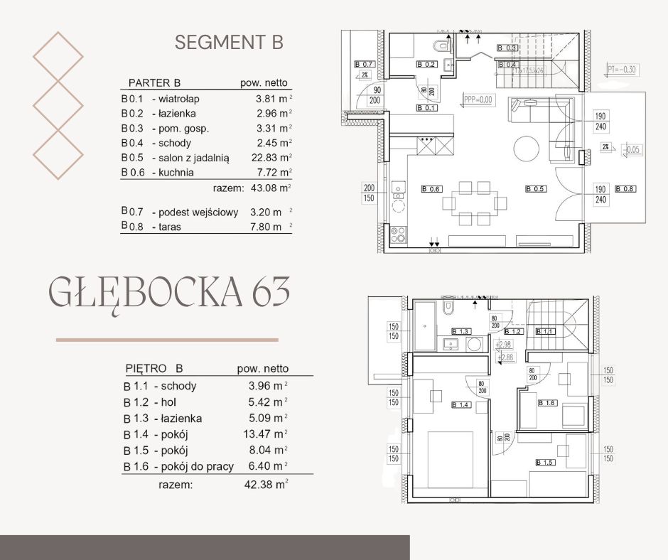 bliźniak, 4 pokoje Warszawa Białołęka, ul. Głębocka. Zdjęcie 2