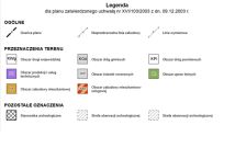 Działka budowlana Tuł, ul. Niemena. Zdjęcie 2