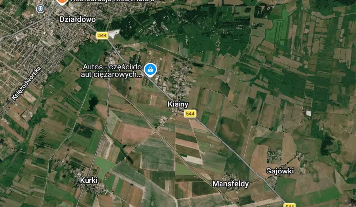 Działka rolna Kisiny