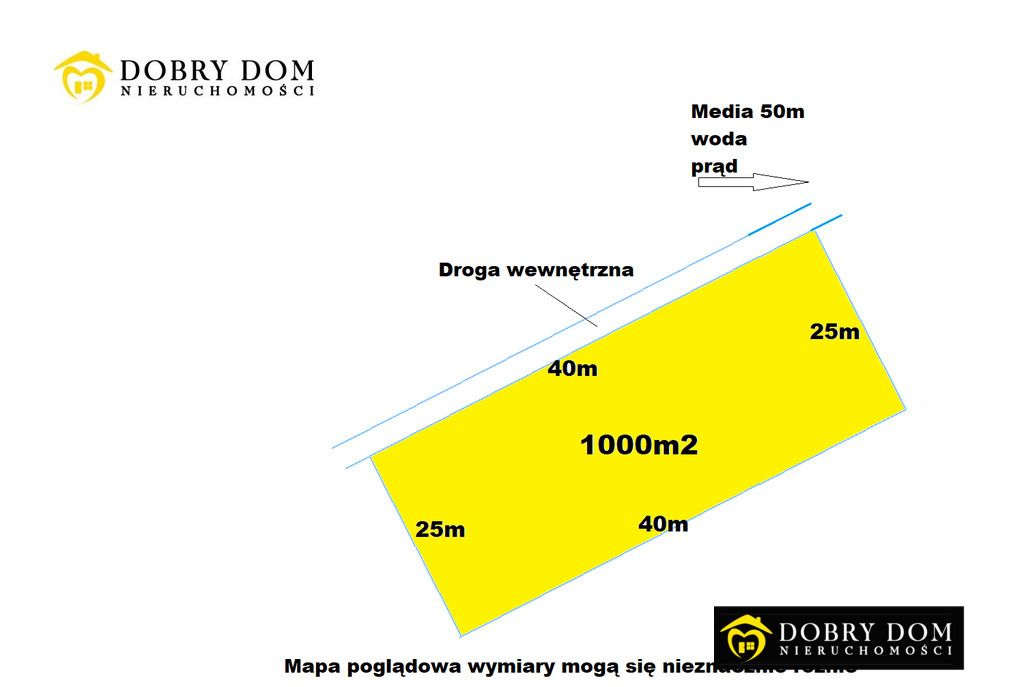 Działka budowlana Serwy. Zdjęcie 5