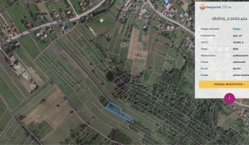 Działka rolna Dąbrówka Starzeńska. Zdjęcie 1