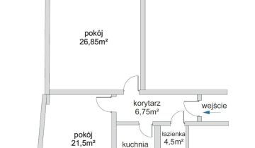 Mieszkanie 2-pokojowe Gdańsk Wrzeszcz, ul. Antoniego Lendziona